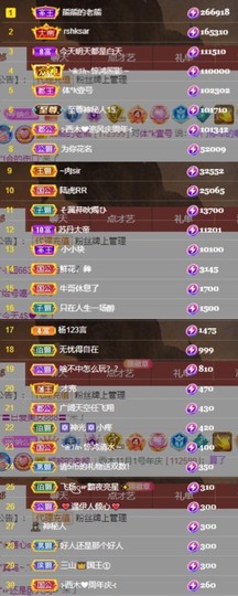 ⊱西木❤纳美⊰的图片