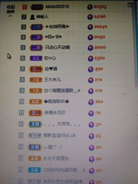 梦心💞缘于遇见的图片