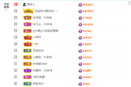 ◐惠主，2388◐的图片
