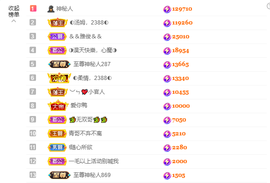 ◐惠主，2388◐的图片