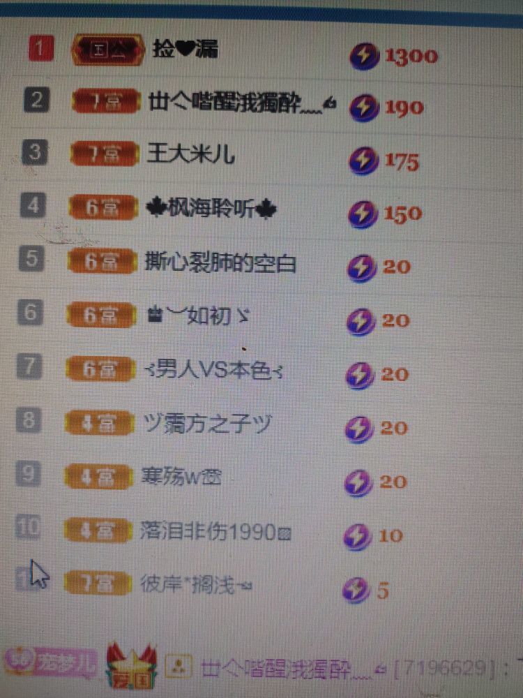 梦心💞缘于遇见的图片