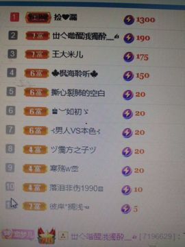 梦心💞缘于遇见的图片