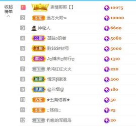 金麒麟安静唱歌🎤主播照片