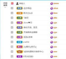 金麒麟安静唱歌🎤主播照片