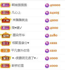 玟玟🌸加油的图片