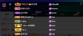 萱萱休息主播照片