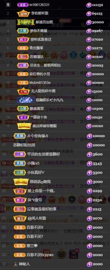苏静好60冠延迟退休主播照片