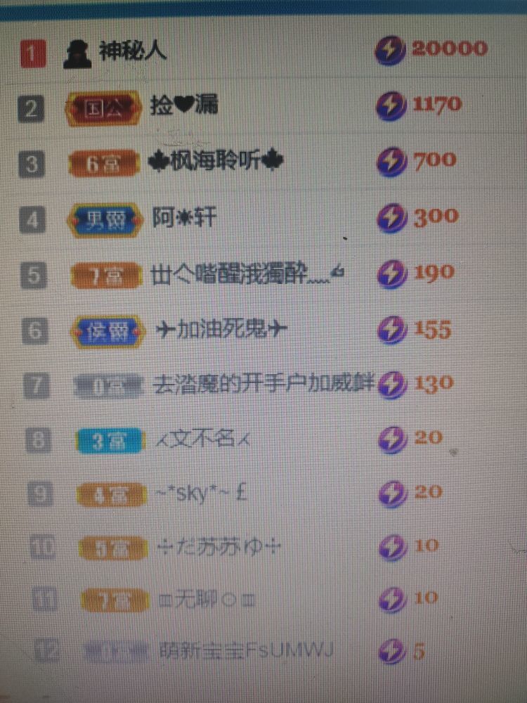 梦心💞缘于遇见的图片