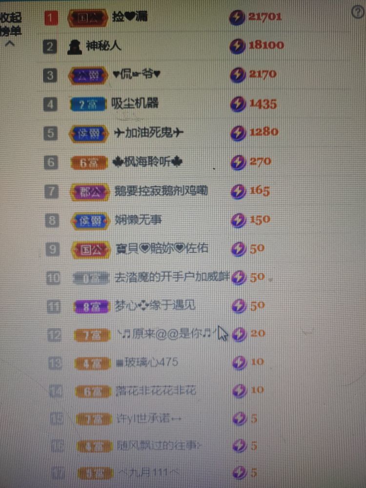 梦心💞缘于遇见的图片