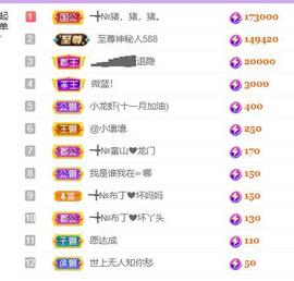 ━╋红太狼主播照片
