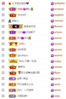 娜扎🧸主播照片