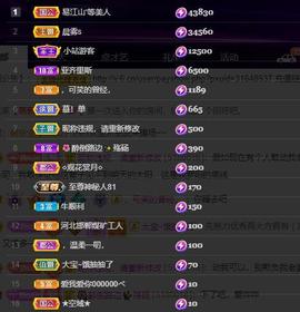 28888丶龙三主播照片