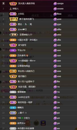 乃尼💋DDD主播照片