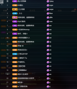 丽丽小羊人主播照片