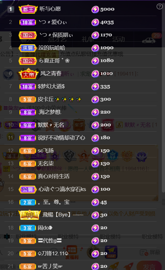 ╰つ〃薀昕🌷的图片
