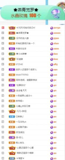 沁馨ღ求百元榜主播照片
