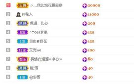 吴小优主播照片