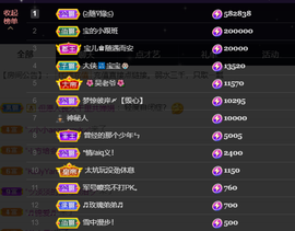 宝儿♚宝儿主播照片