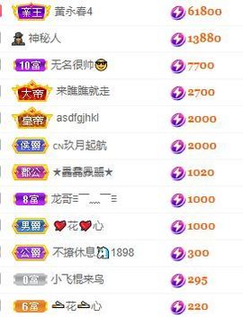 玟玟🌸加油的图片