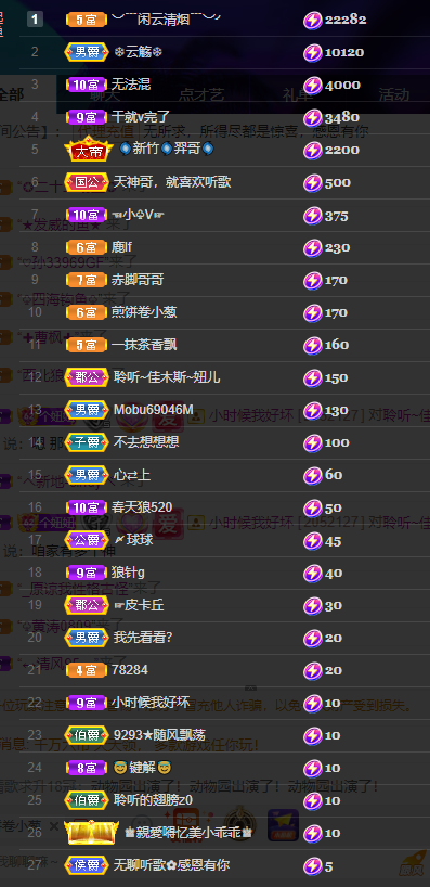 聆听~福妞儿的图片