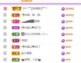 ━╋红太狼主播照片
