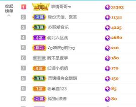 金麒麟安静唱歌🎤主播照片