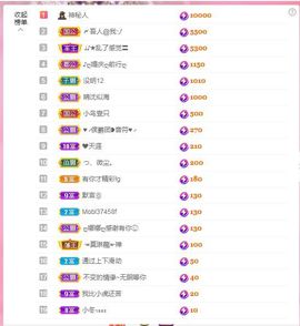 ღ娜娜ぃ感冒不舒服休的图片