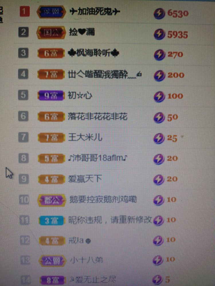 梦心💞缘于遇见的图片