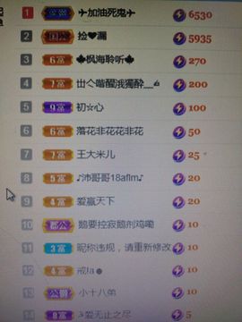 梦心💞缘于遇见的图片