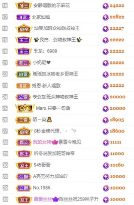 娜扎🧸主播照片
