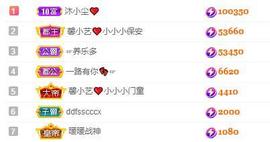 馨小艺🎀主播照片