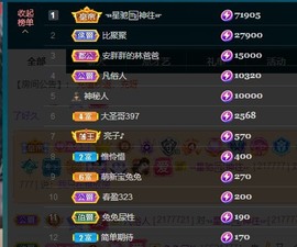 搜索21777主播照片