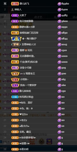 近视又散光主播照片