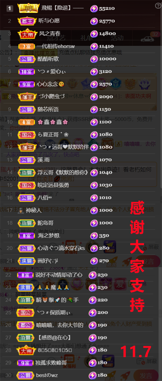 ╰つ〃薀昕🌷的图片
