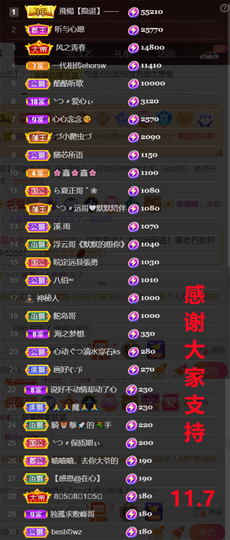 ╰つ〃薀昕🌷的图片