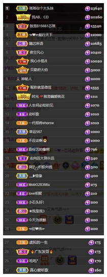 芯瑶❤️爱唱歌～主播照片
