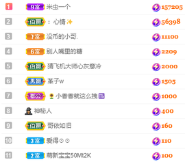 小明月*沉淀一下主播照片