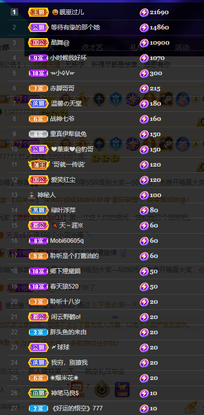 聆听~福妞儿的图片