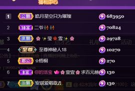 你的苍天大树主播照片