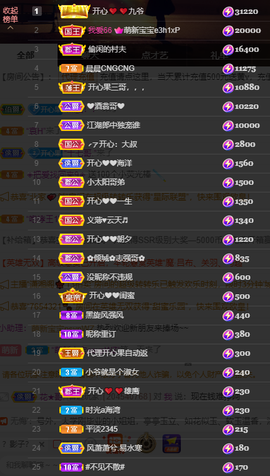 开心❤️❤️果主播照片