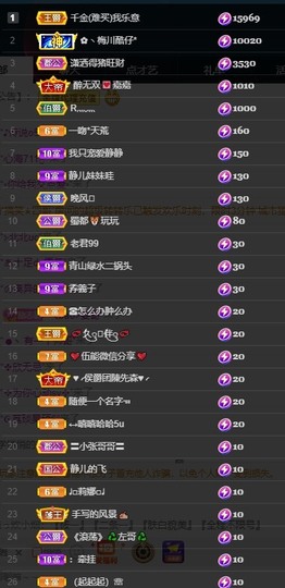 近视又散光主播照片