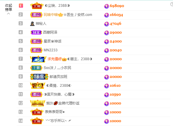 惠主❤️521的图片