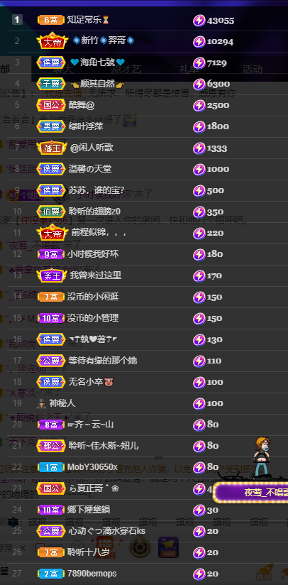聆听~福妞儿的图片