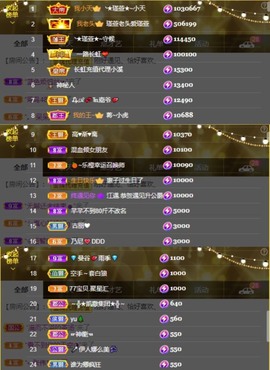 ★︶瑾萱、旗袍控主播照片