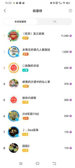 小芳，🌸减肥打卡主播照片
