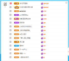 佑道♥恭贺YOU杨禧主播照片