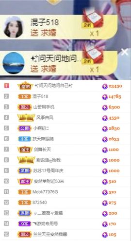 沁馨ღ求百元榜主播照片