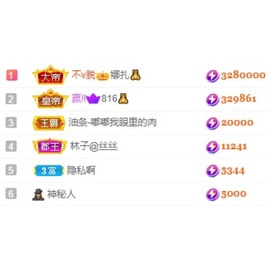 娜扎🧸主播照片