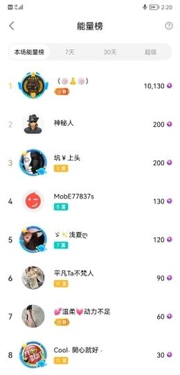 小谢农村田园生活主播照片