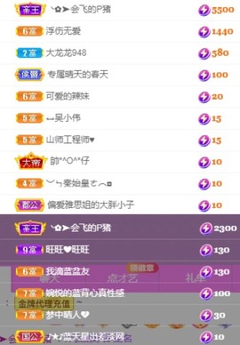 🦄嘿嘿主播照片